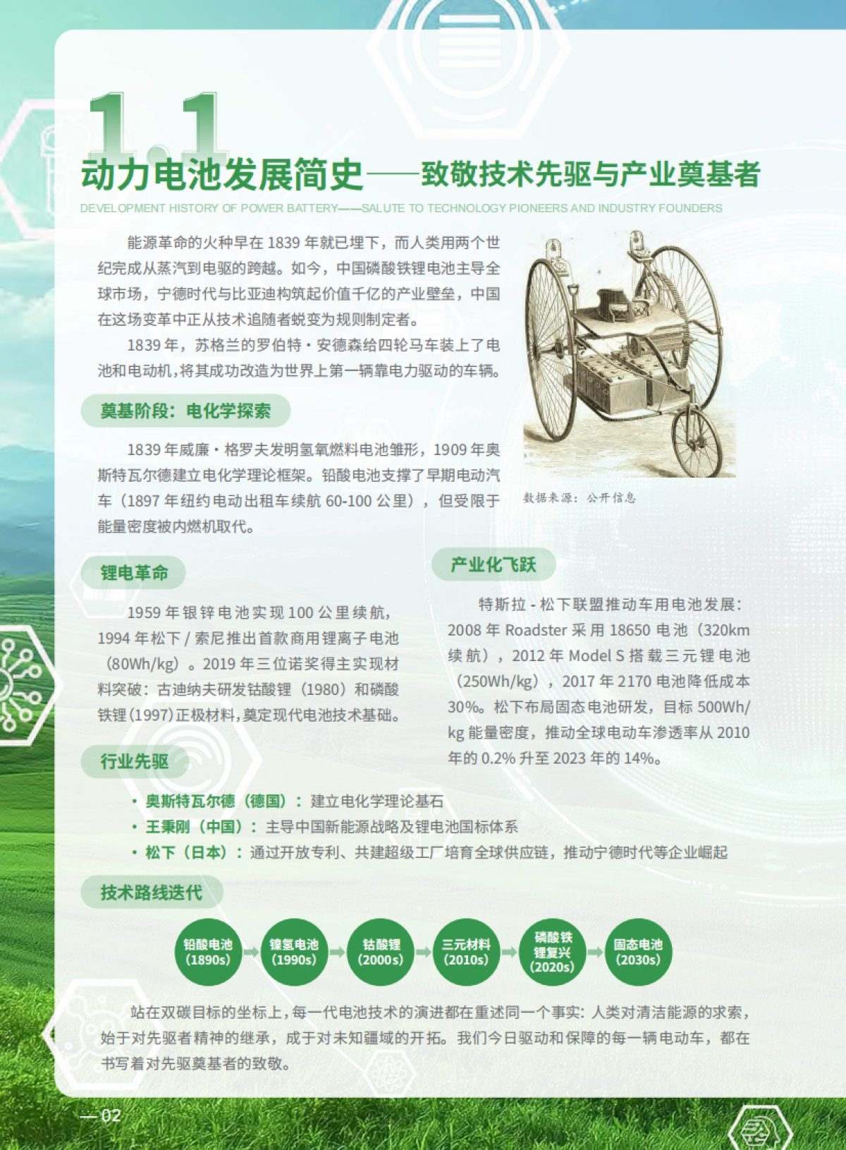 2025新能源汽车动力电池保险创新白皮书_第9页