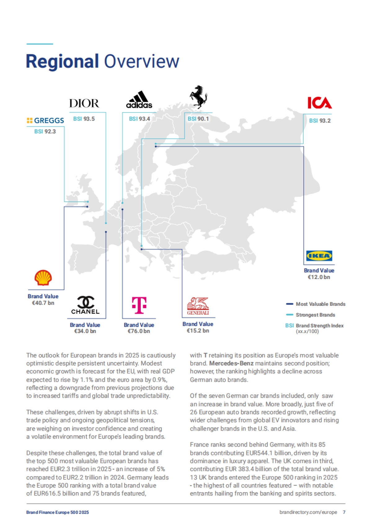 2025年度欧洲品牌价值500强报告_第7页