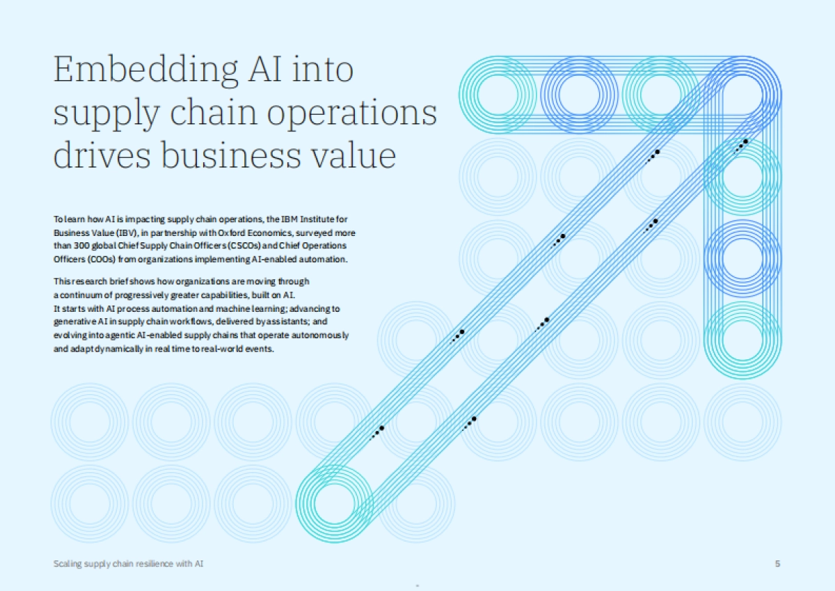2025年人工智能助力供应链韧性提升：代理型AI赋能自主运营研究报告（英文版）_第5页