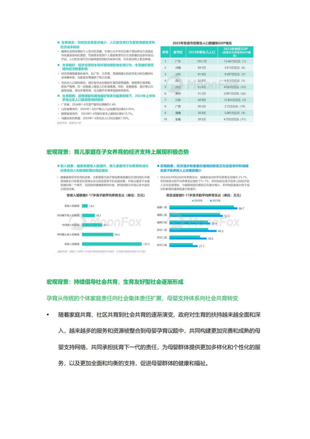 2024年母婴行业发展趋势洞察报告——人口新形势下,互联网母婴市场迎来发展新机遇_第3页