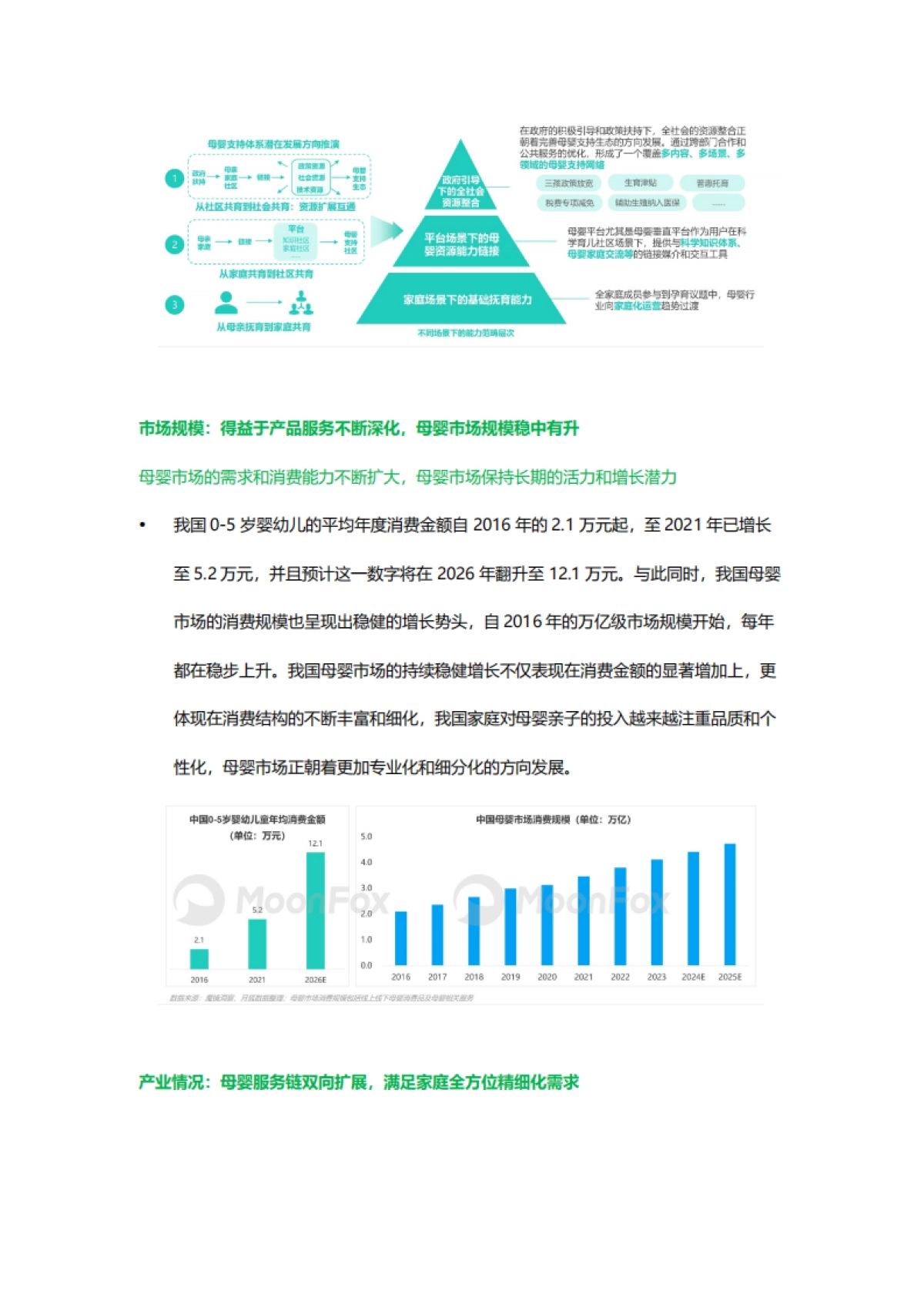 2024年母婴行业发展趋势洞察报告——人口新形势下,互联网母婴市场迎来发展新机遇_第4页
