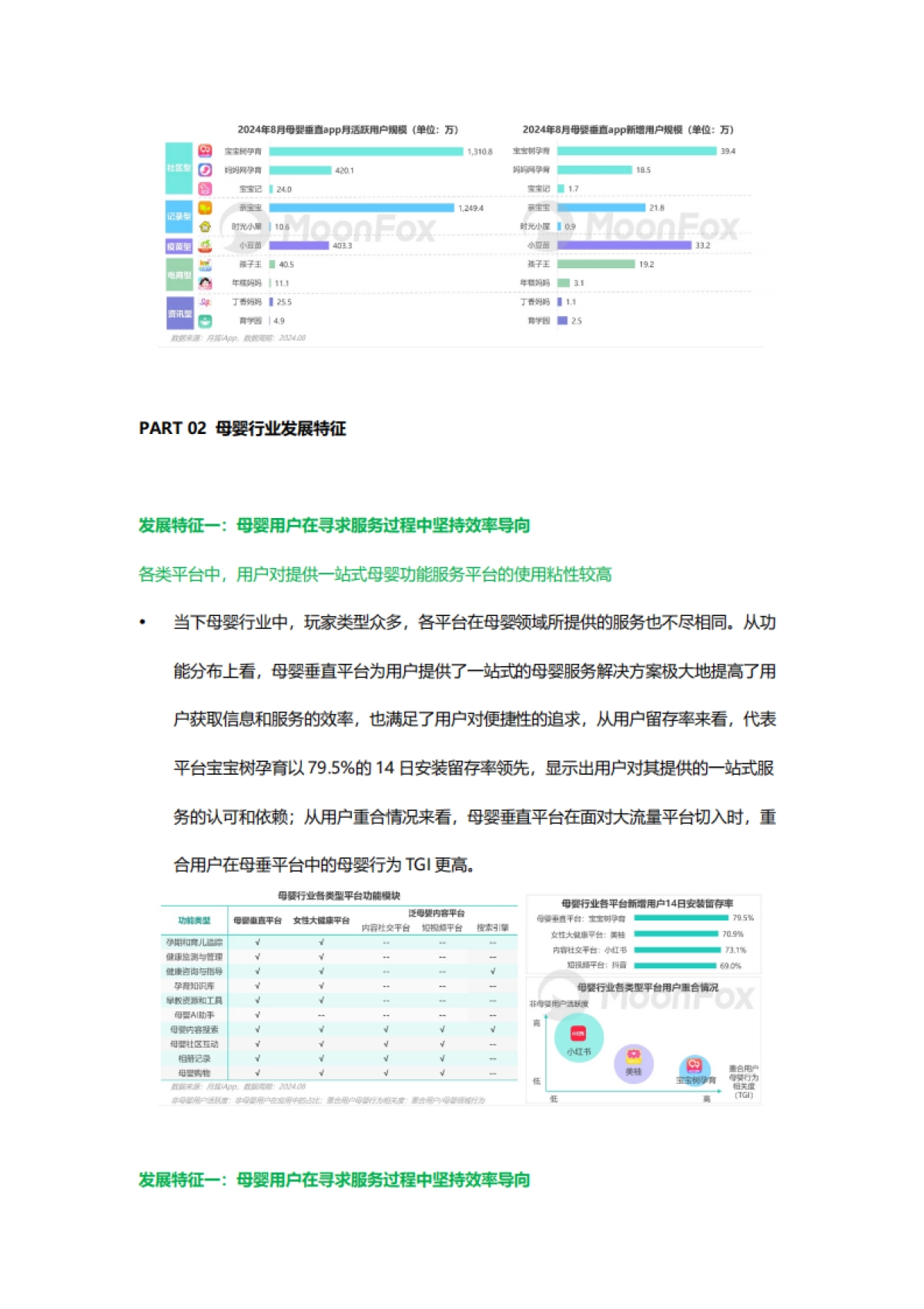 2024年母婴行业发展趋势洞察报告——人口新形势下,互联网母婴市场迎来发展新机遇_第8页