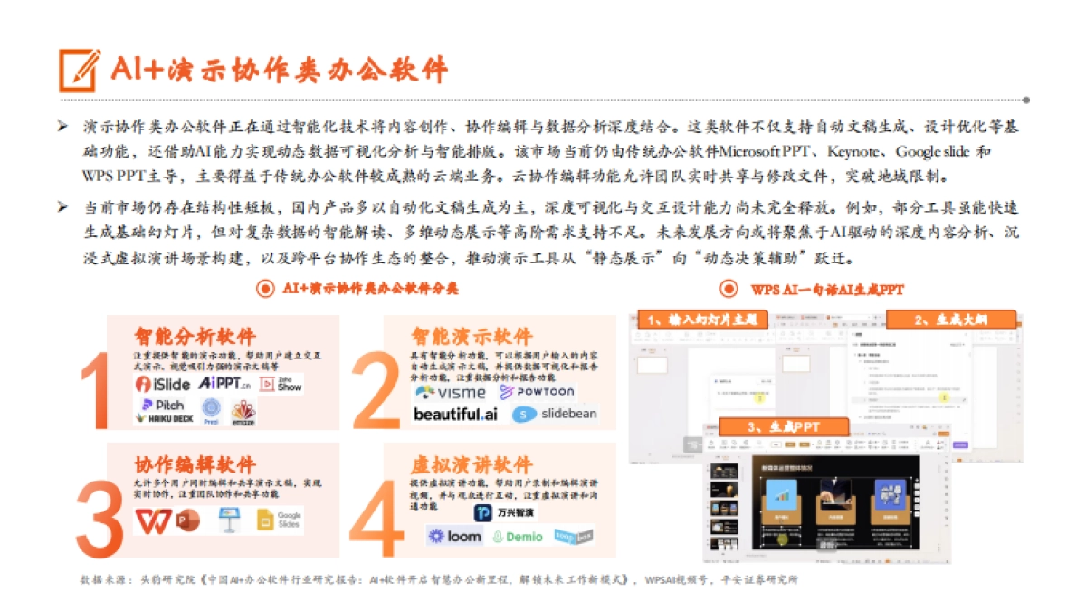 2025AI办公发展现状软件市场竞争格局及未来发展前景分析报告_第7页