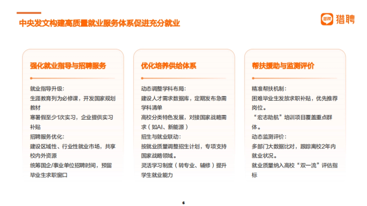 2025届大学生就业供需洞察报告-猎聘_第6页