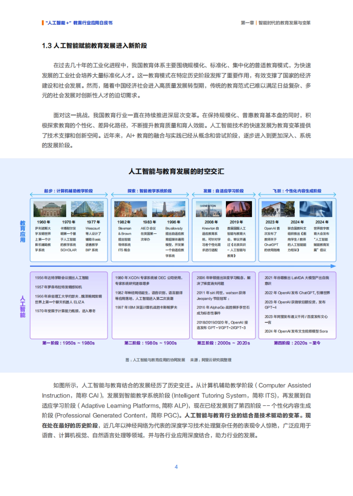 2025年“人工智能+”教育行业应用白皮书-阿里云_第7页