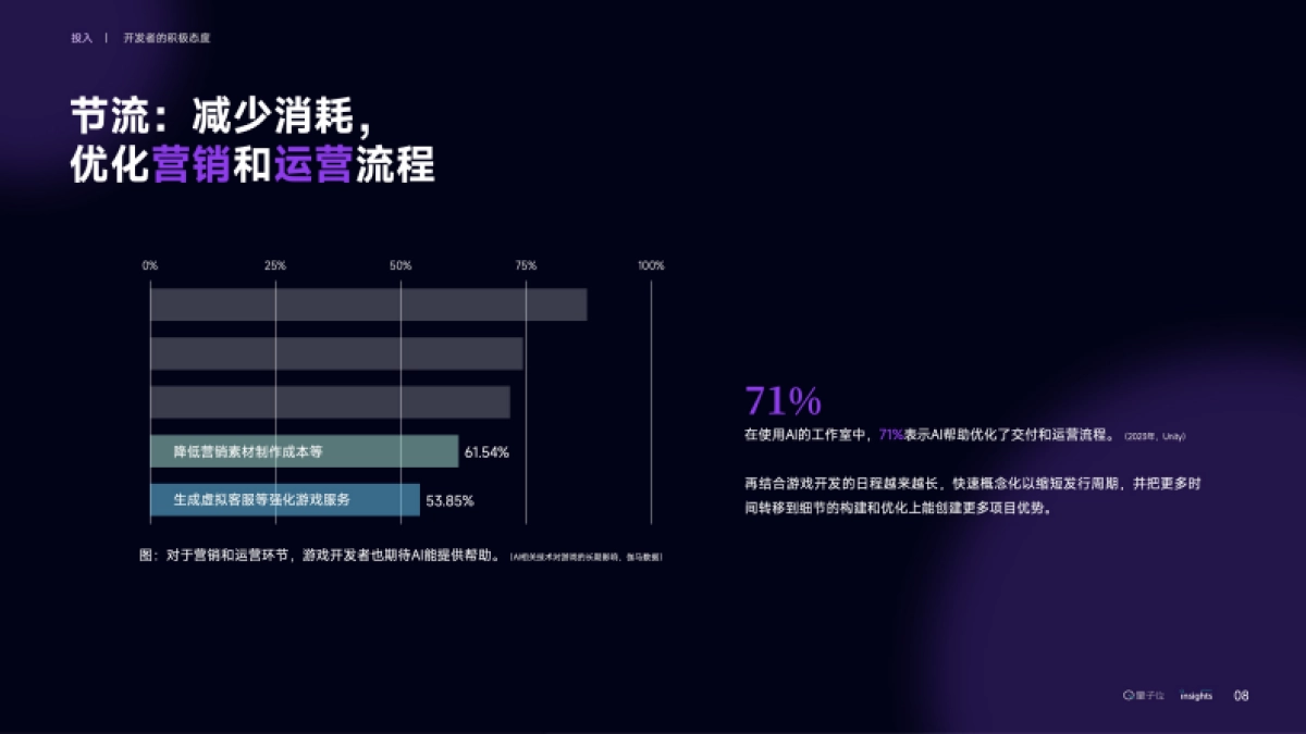 2025年AI+游戏产业变革研究报告_第10页