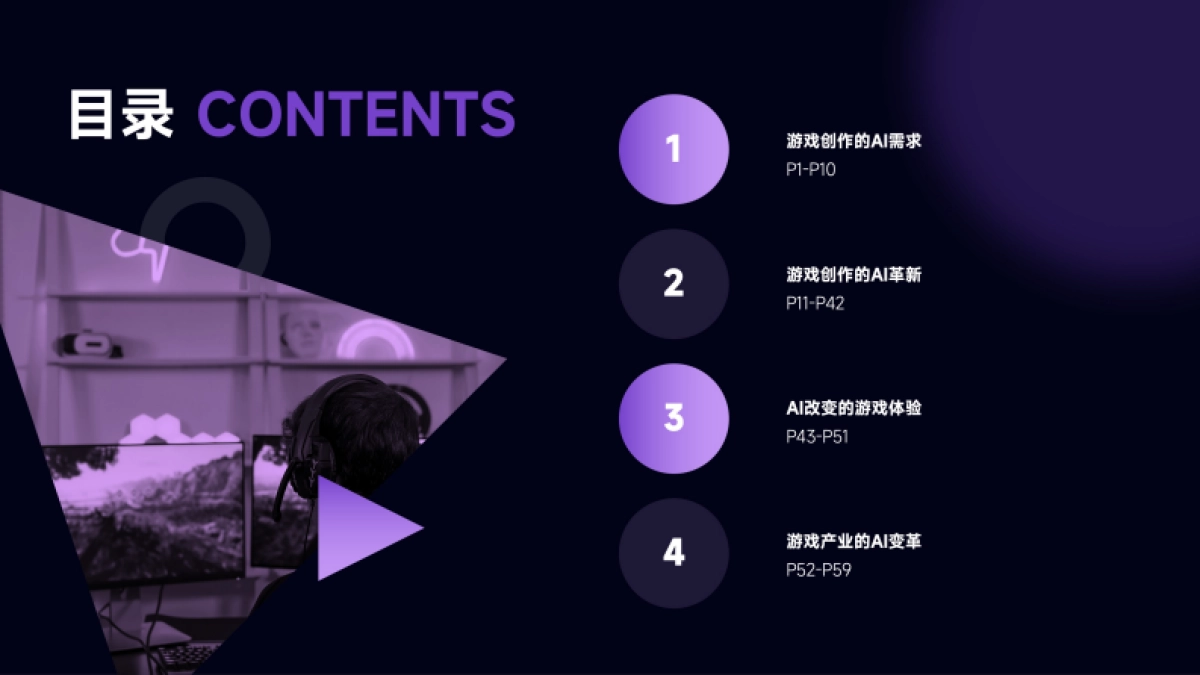 2025年AI+游戏产业变革研究报告_第2页