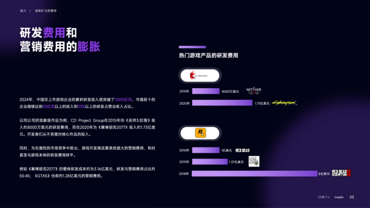 2025年AI+游戏产业变革研究报告_第5页