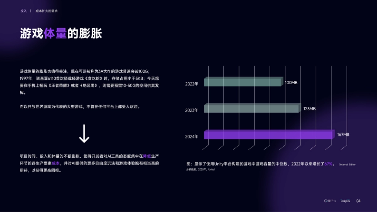 2025年AI+游戏产业变革研究报告_第6页