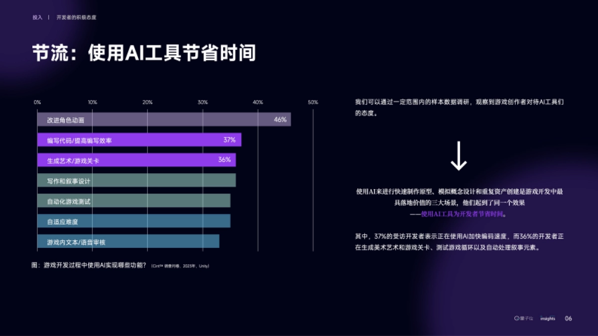 2025年AI+游戏产业变革研究报告_第8页