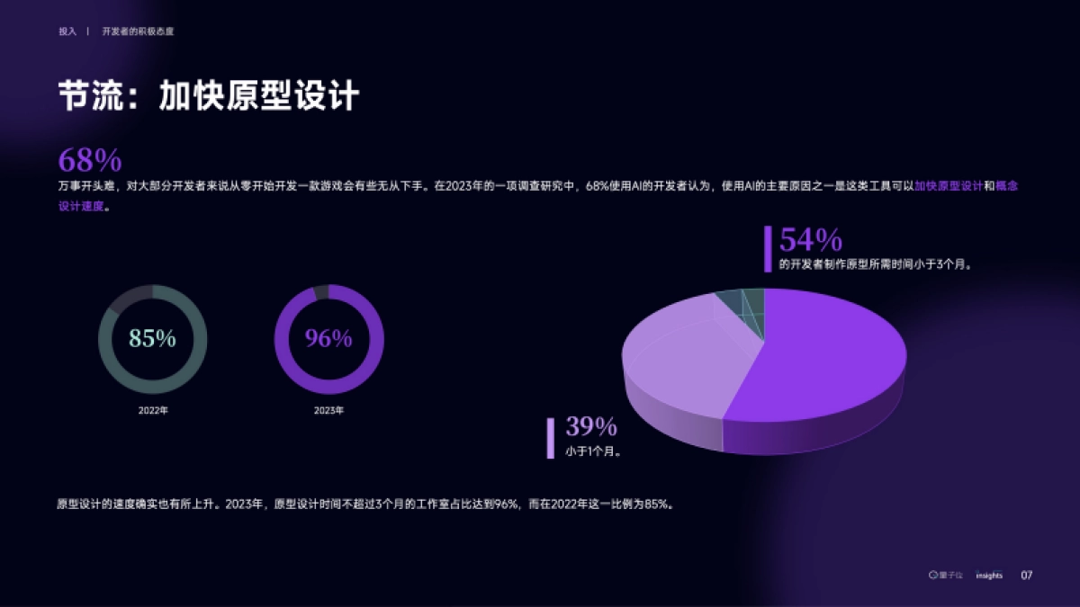 2025年AI+游戏产业变革研究报告_第9页