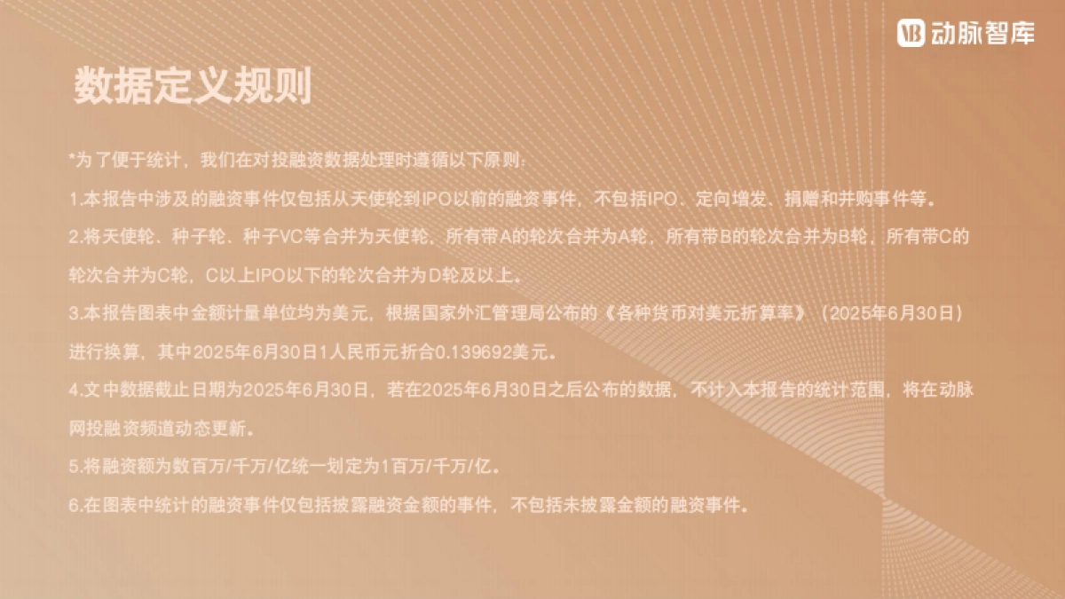 2025年H1全球医疗健康产业资本报告_第3页