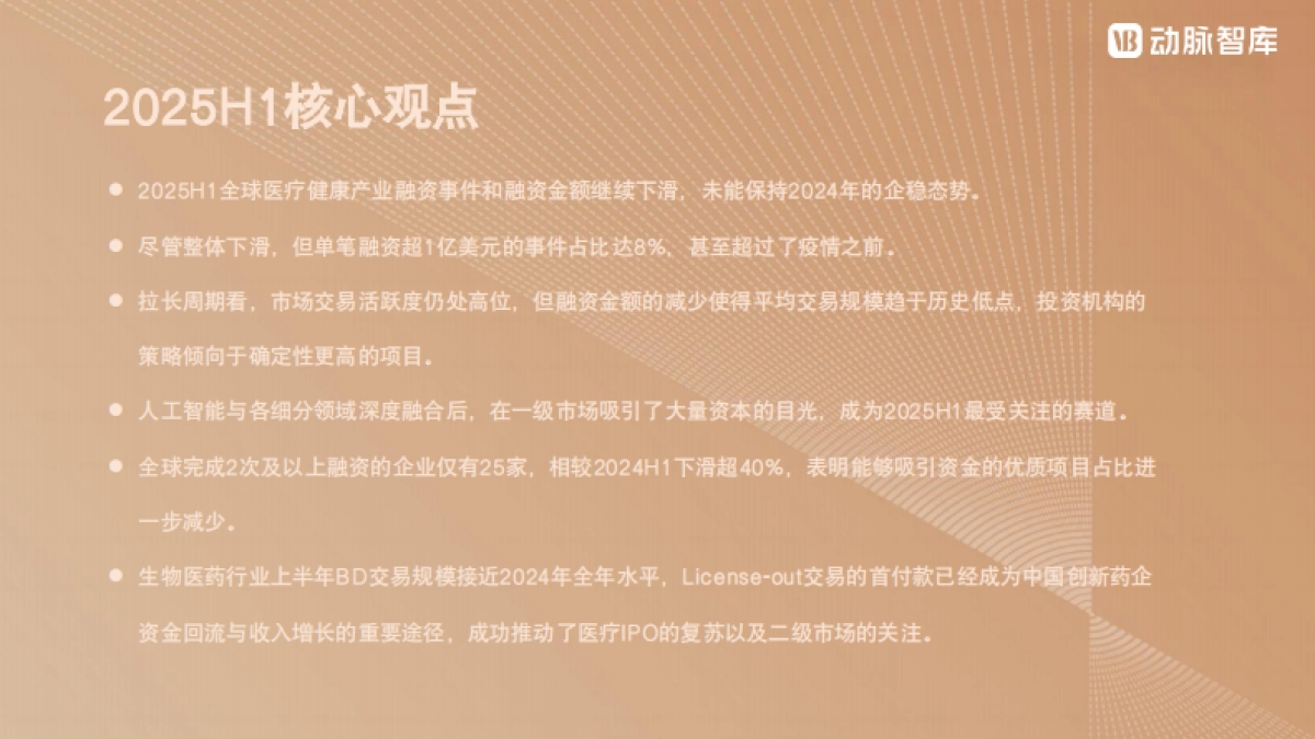 2025年H1全球医疗健康产业资本报告_第4页