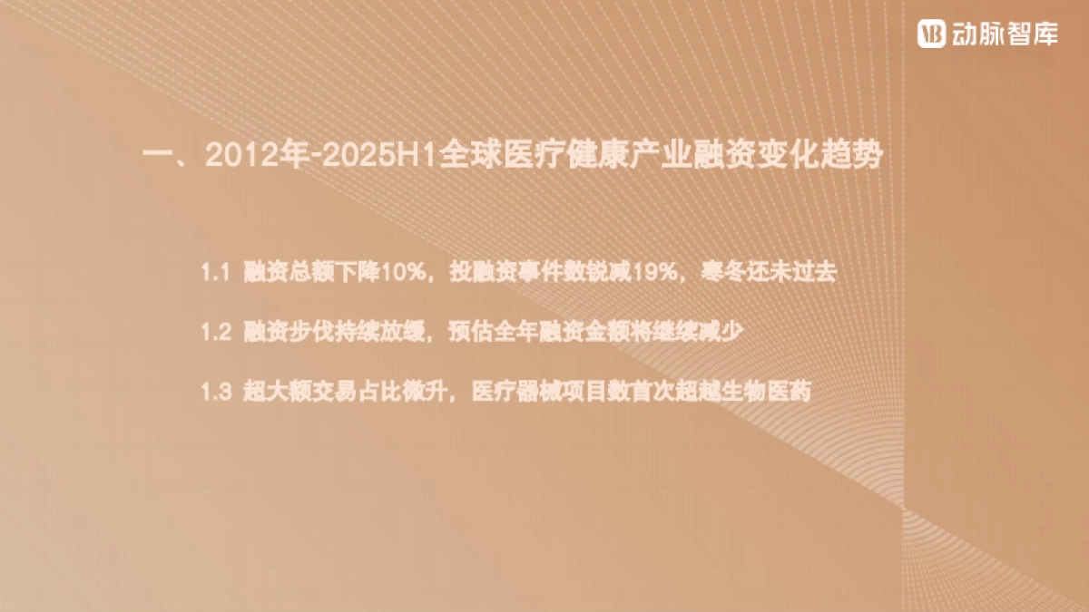 2025年H1全球医疗健康产业资本报告_第7页