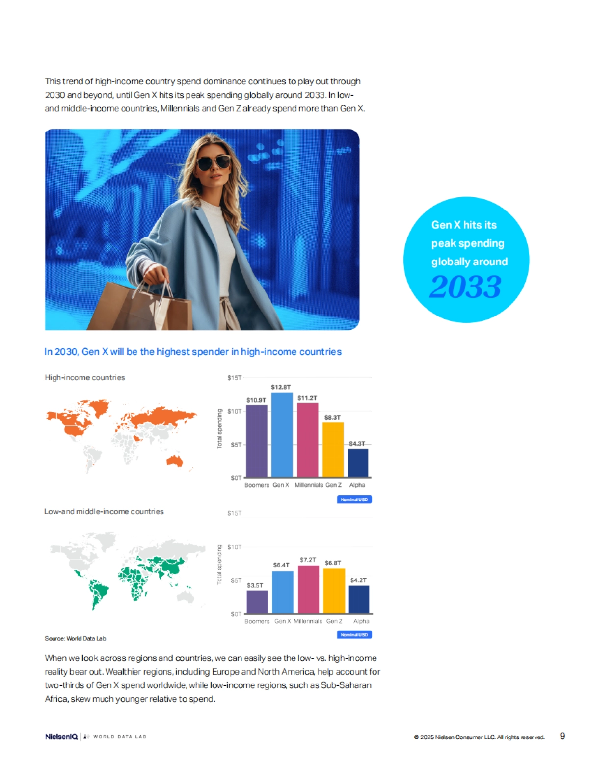 2025年X世代消费行为与支出趋势研究报告（英文版）-尼尔森_第9页