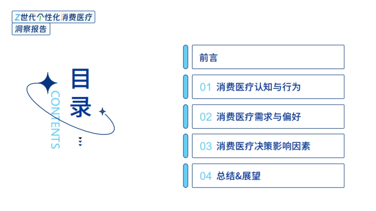 2025年Z世代个性化消费医疗洞察报告_第2页