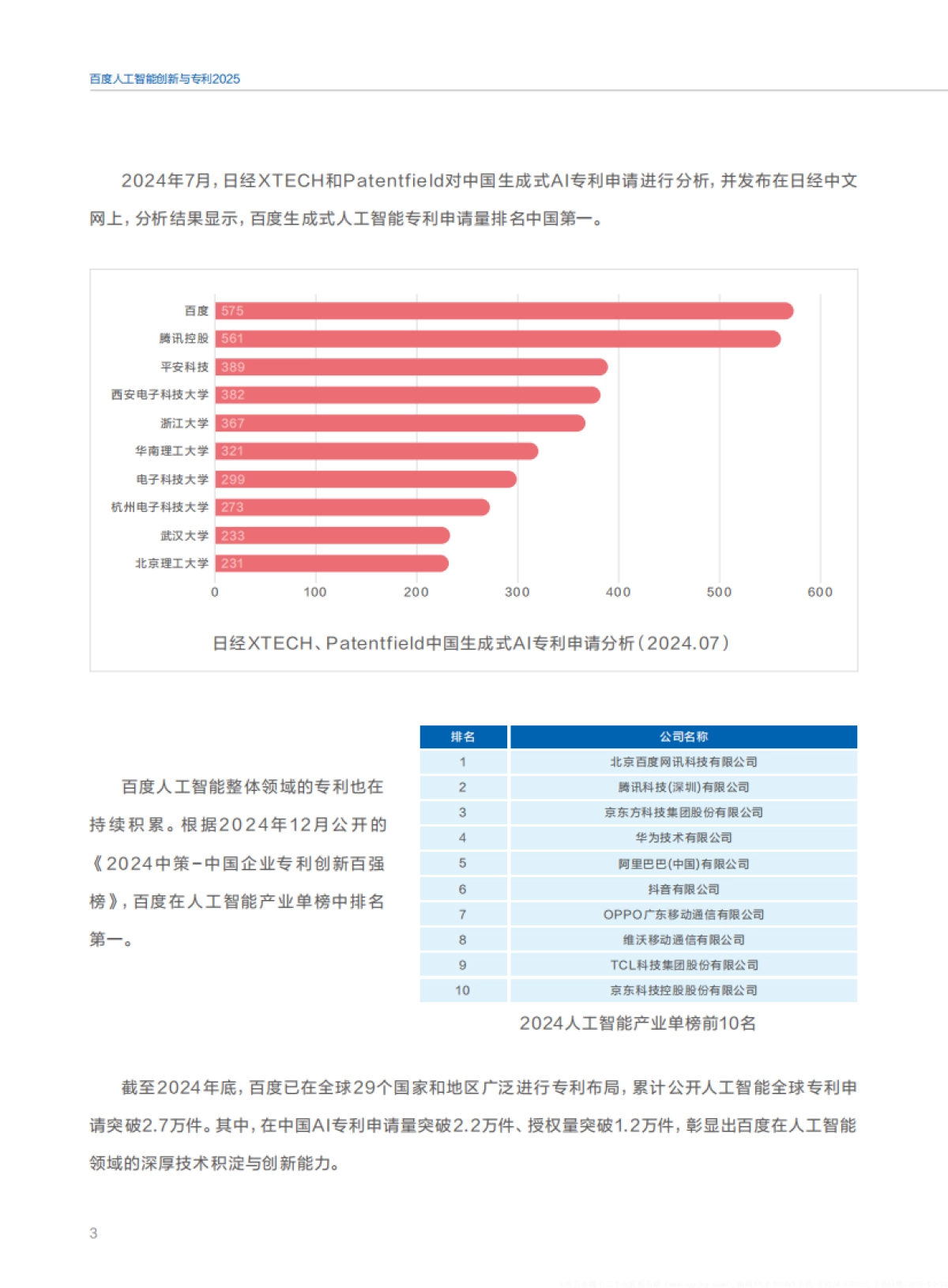 2025年百度人工智能创新与专利白皮书_第10页