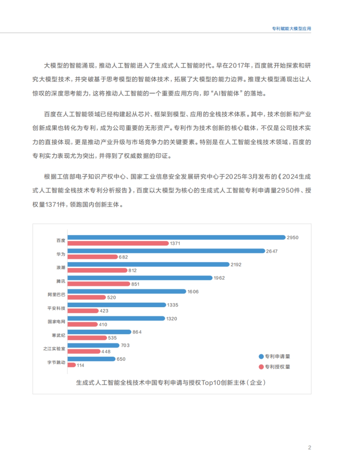 2025年百度人工智能创新与专利白皮书_第9页