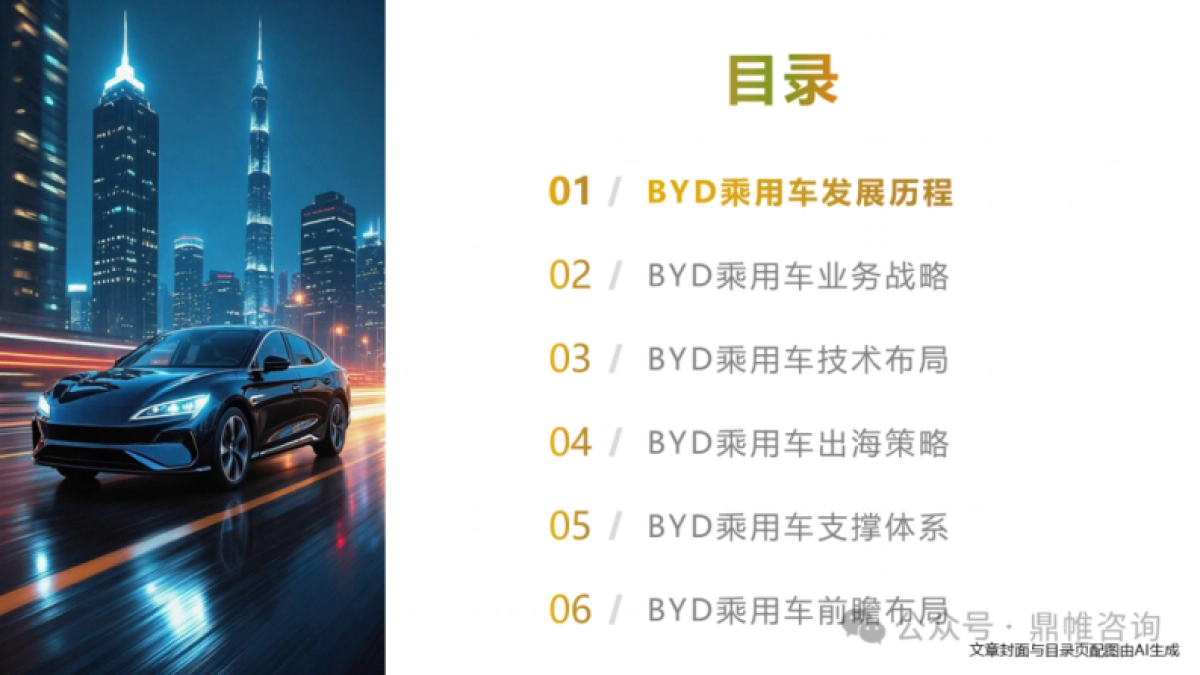 2025年比亚迪乘用车发展战略研究报告_第10页