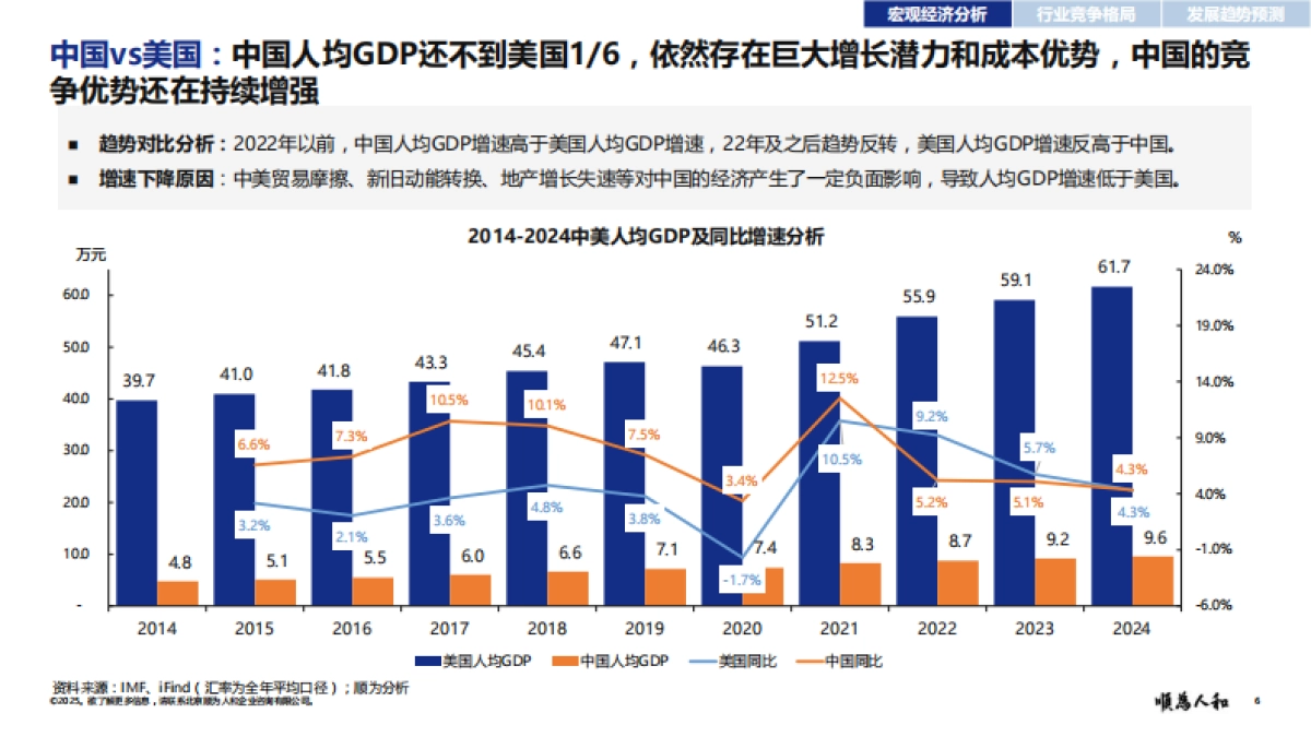 2025年黄金珠宝标杆企业组织效能报告_第6页