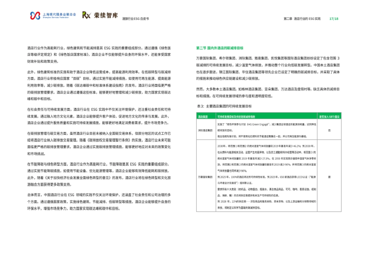 2025年酒旅行业ESG白皮书_第10页