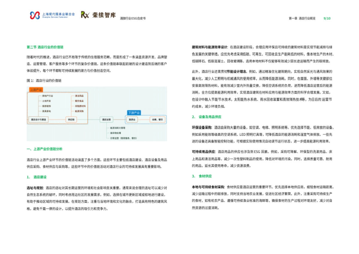 2025年酒旅行业ESG白皮书_第6页