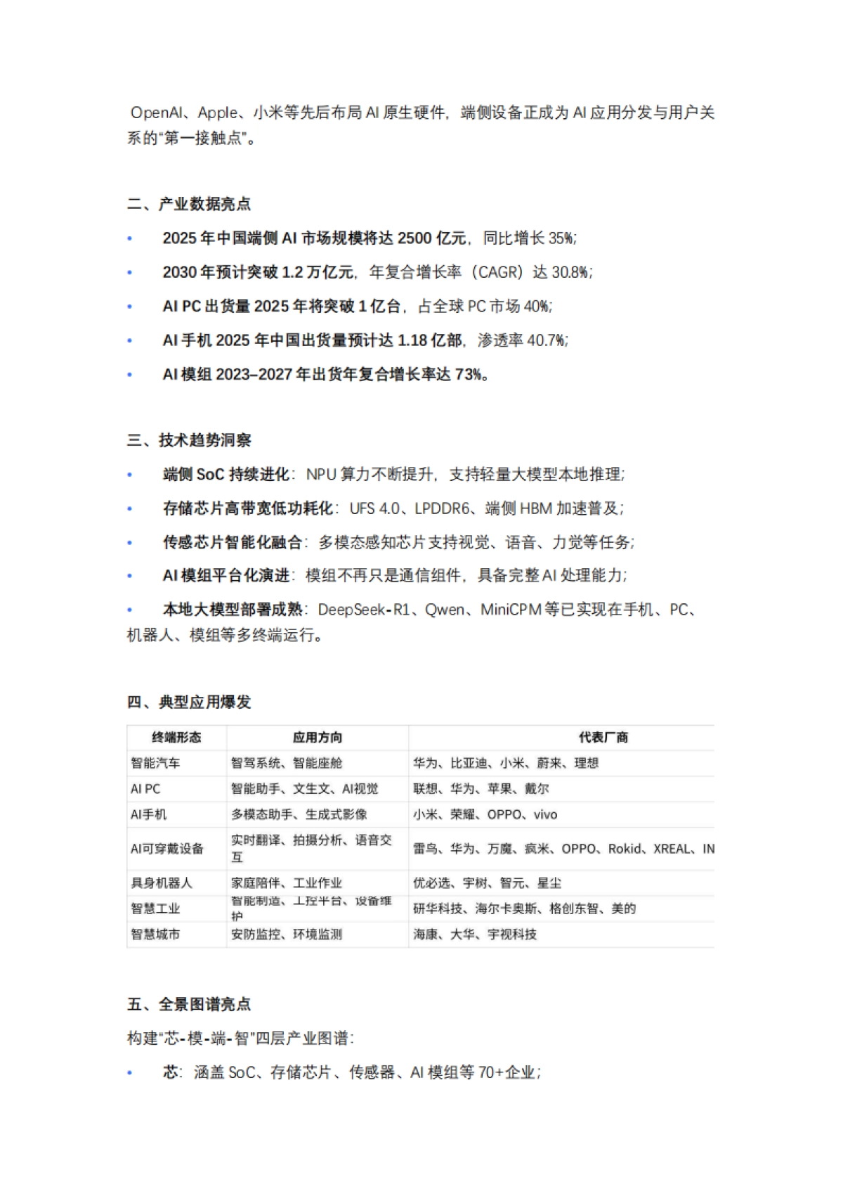 2025年中国端侧AI全景图谱报告-智次方_第4页