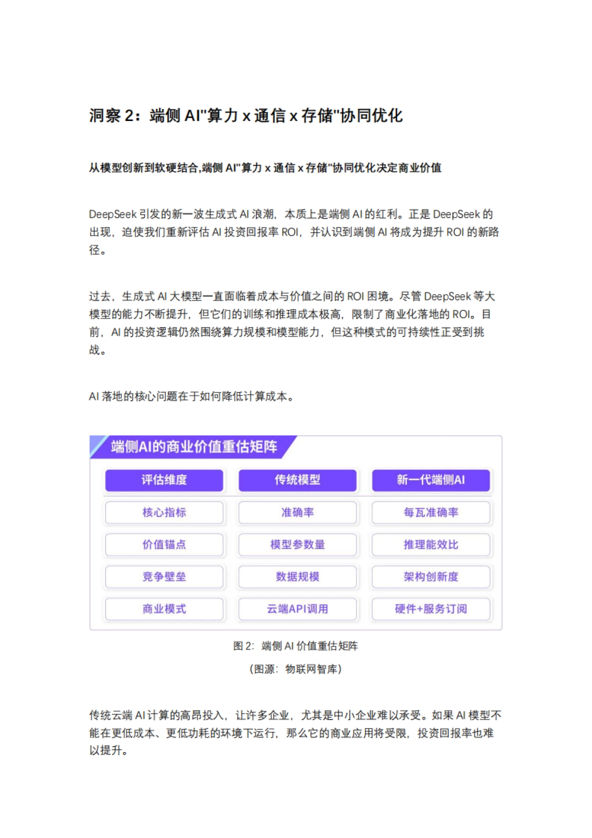 2025年中国端侧AI全景图谱报告-智次方_第9页