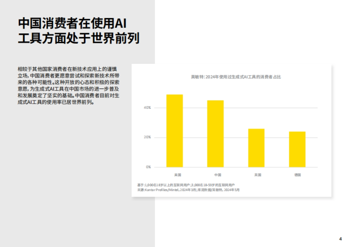 2025年中国消费者AI态度报告-英敏特_第4页