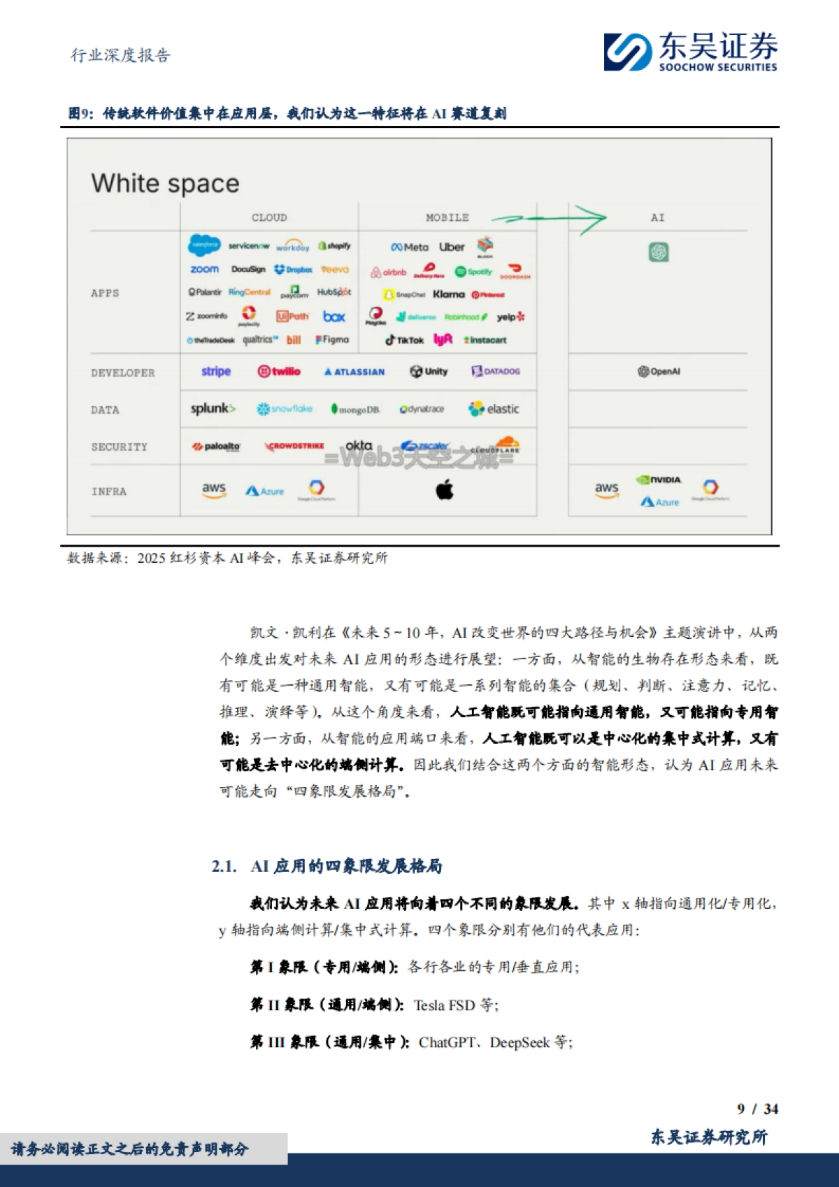 计算机行业深度报告:落实“人工智能+”,赋能千行百业_第9页