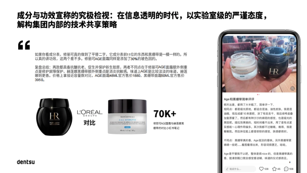 量化心智影响 解锁文化赛道-2025年中国高端护肤市场报告_第6页