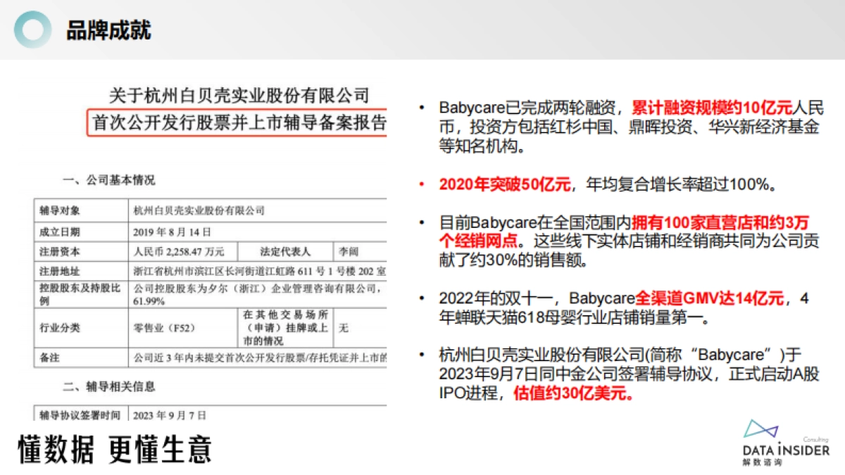 母婴王者品牌-babycare研究报告_第4页