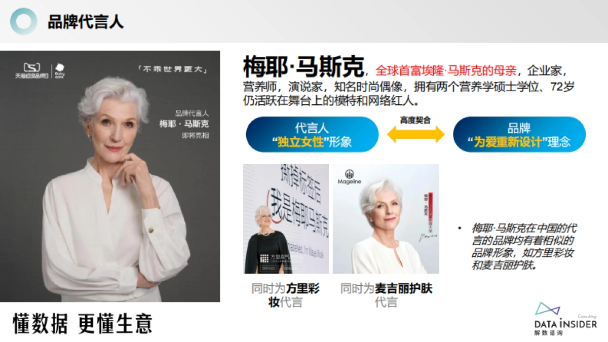 母婴王者品牌-babycare研究报告_第6页