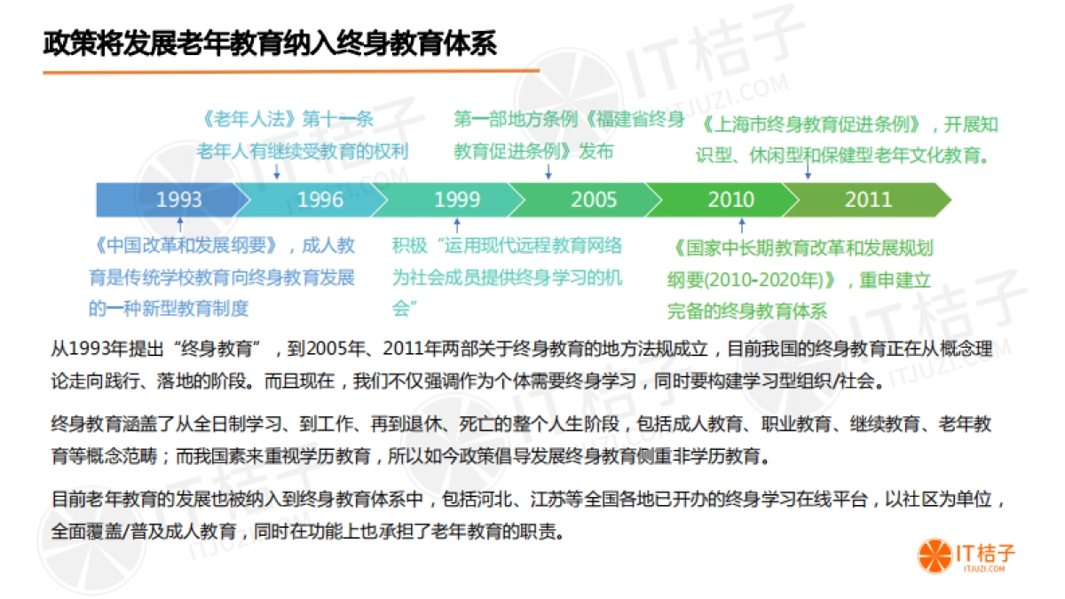中国老年教育市场研究报告_第10页