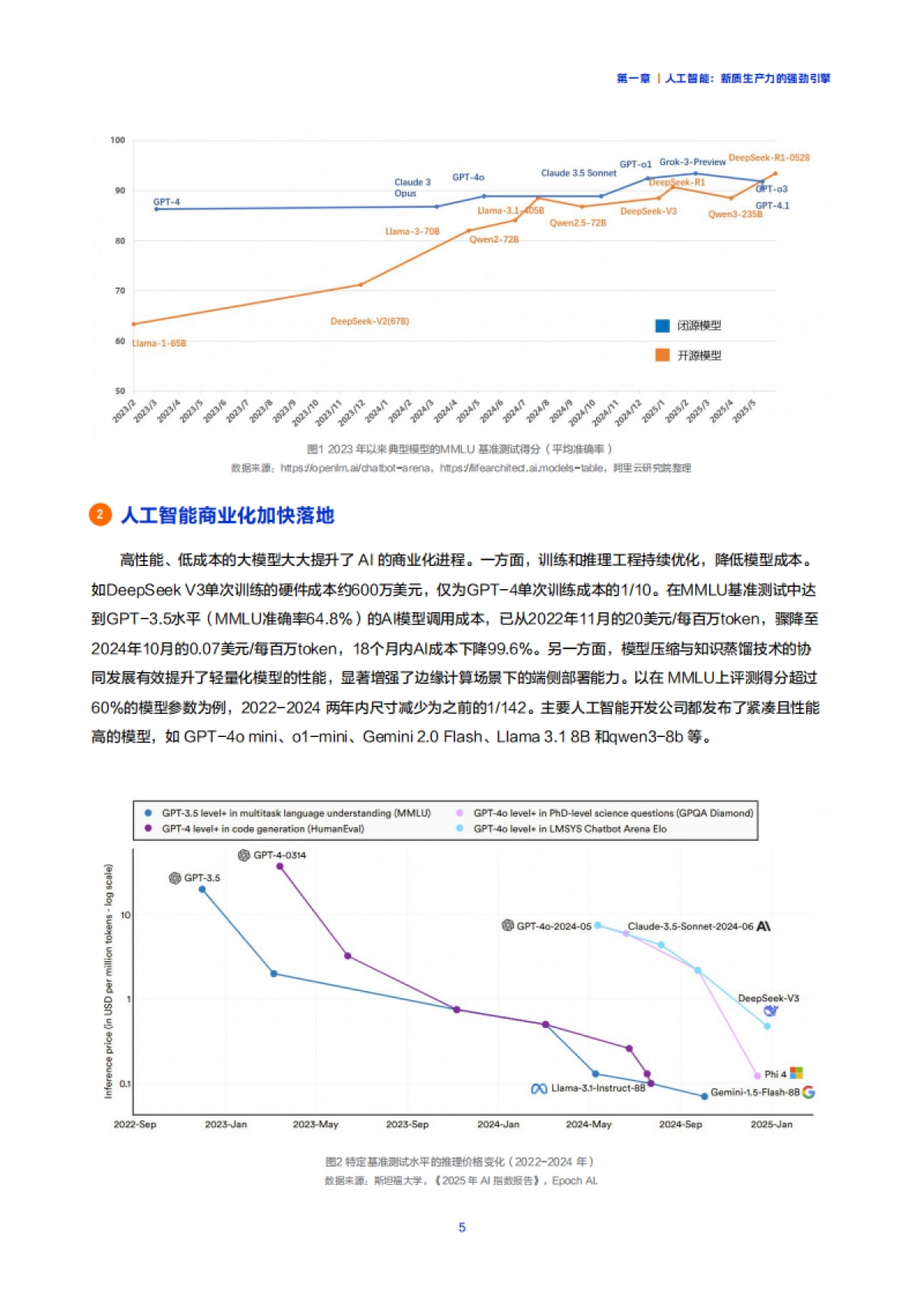 中国人工智能应用发展报告（2025）-阿里云_第9页