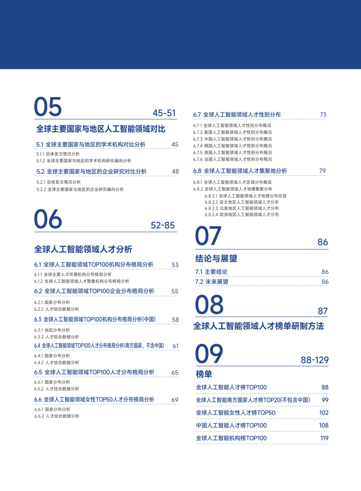 2015-2024年全球人工智能科研态势报告_第4页