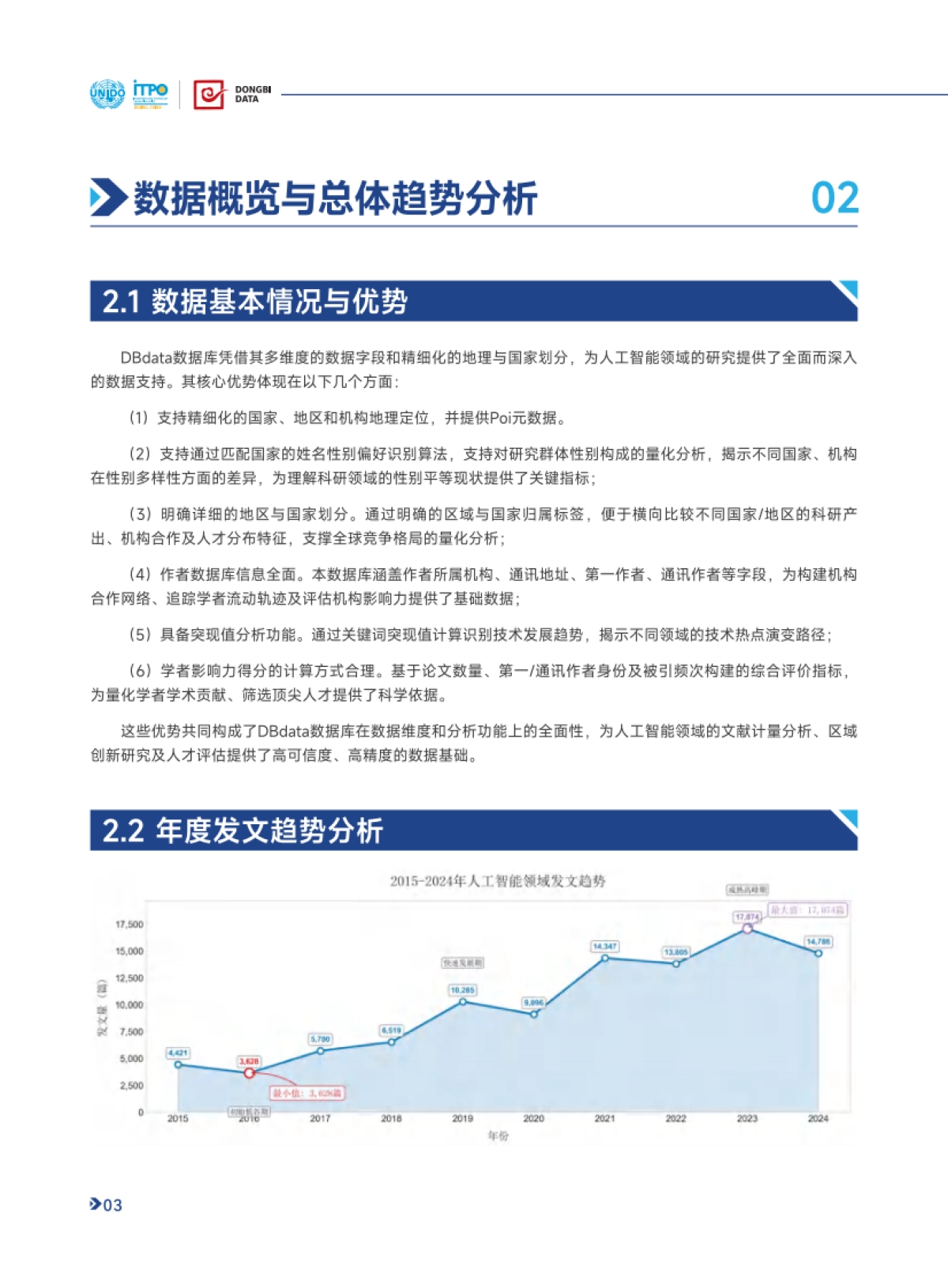 2015-2024年全球人工智能科研态势报告_第7页
