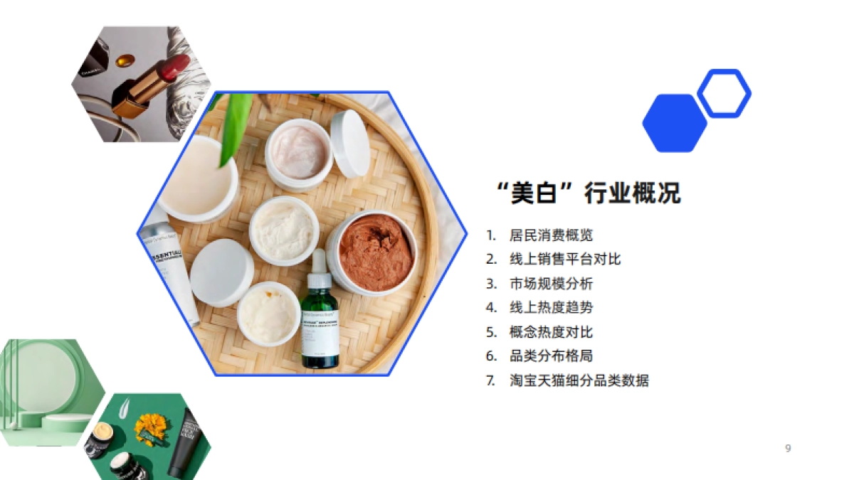 2024年“美白”概念线上消费趋势洞察_第9页