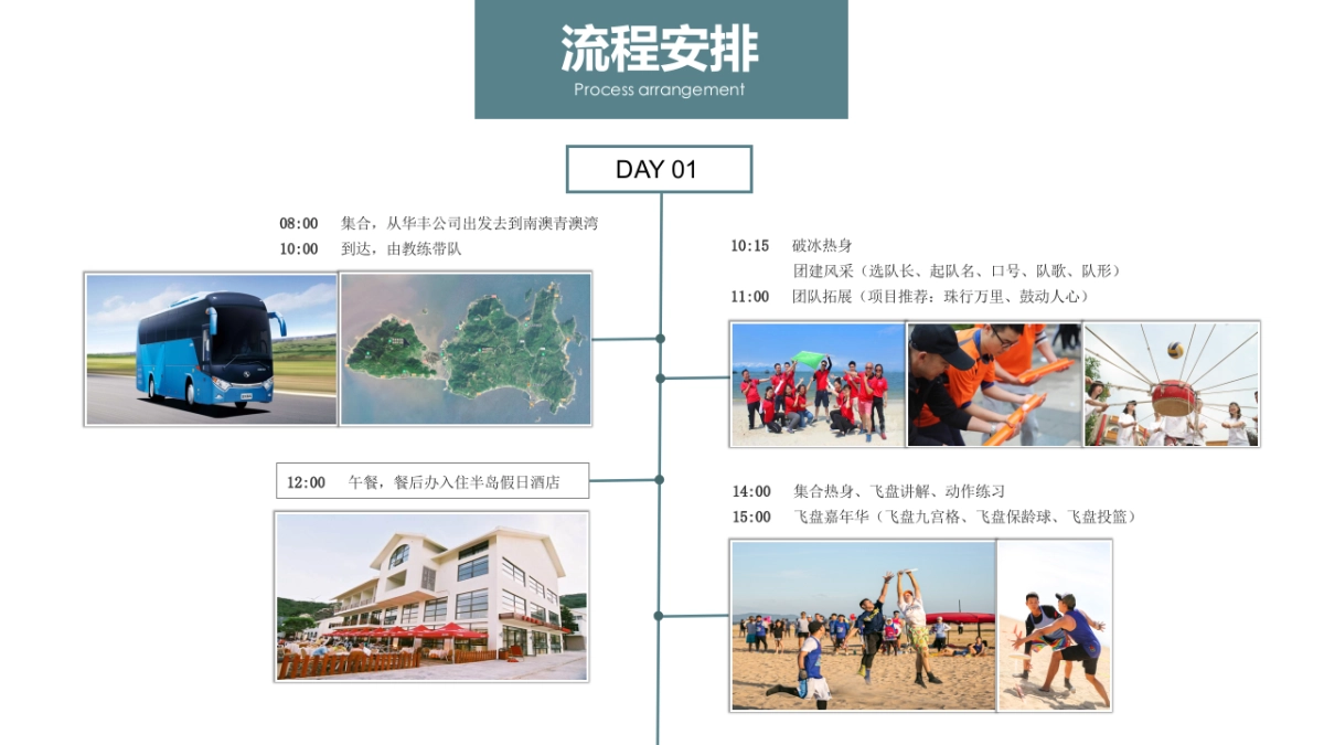 【海岛团建丨沙滩团建】企事业单位团建拓展方案《南澳之旅》_第5页