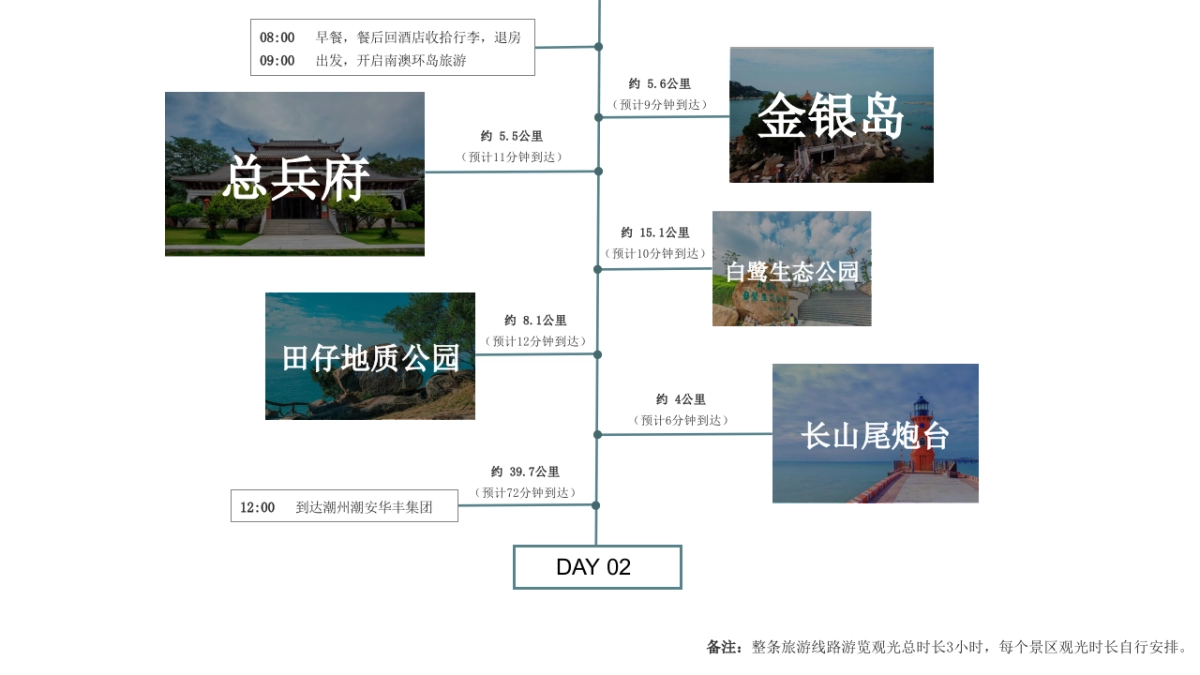 【海岛团建丨沙滩团建】企事业单位团建拓展方案《南澳之旅》_第6页