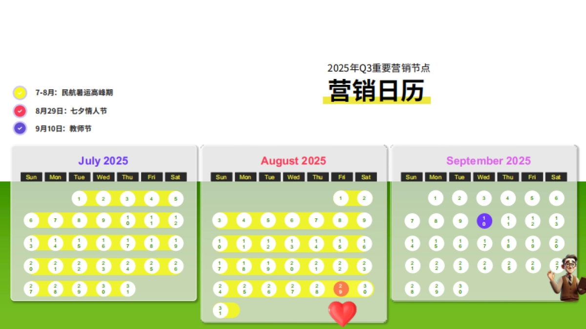 2025年航旅纵横Q3营销通案_第4页