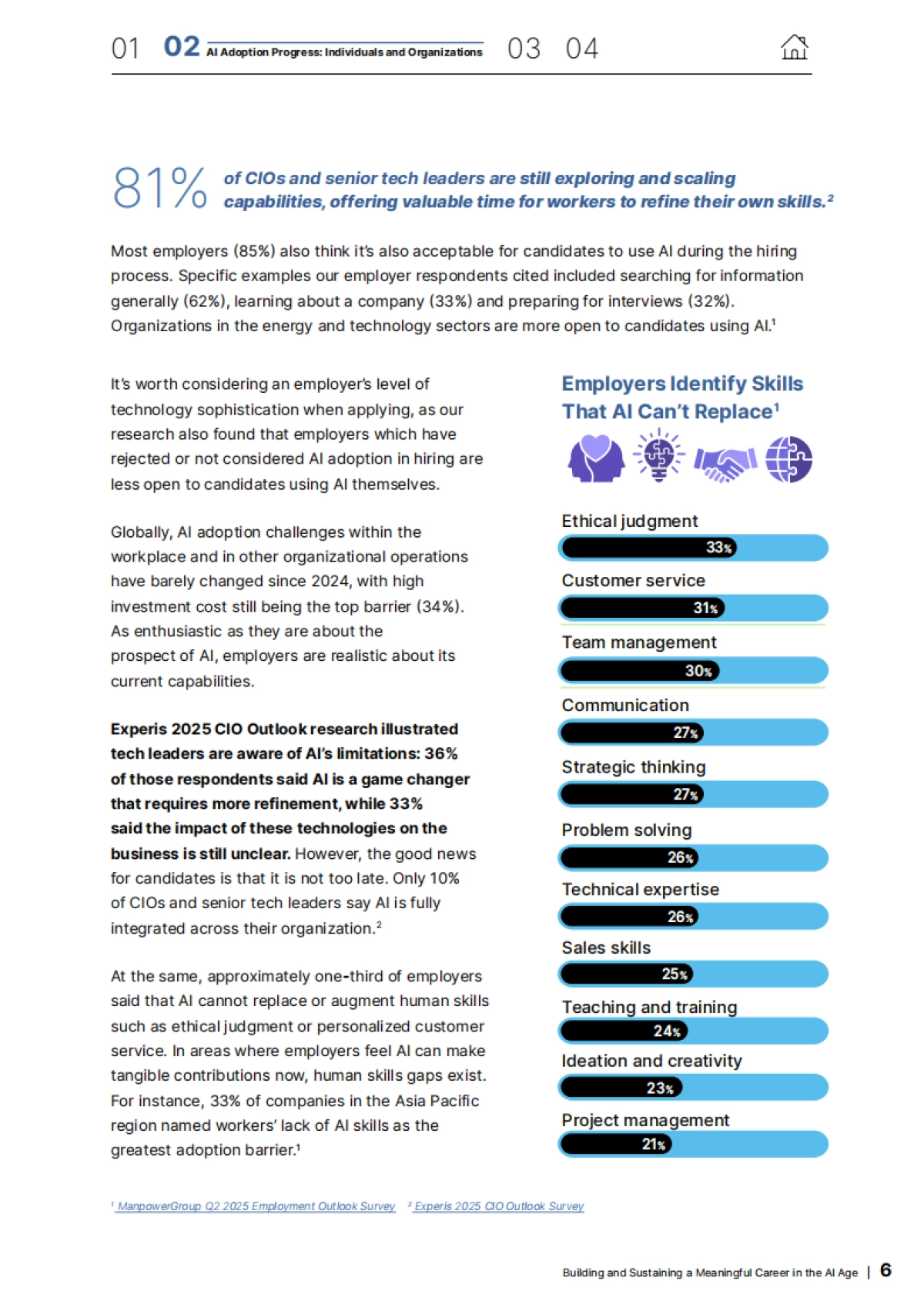 2025迈向未来:人工智能时代有意义职业的构建与维系策略白皮书(英文)_第6页