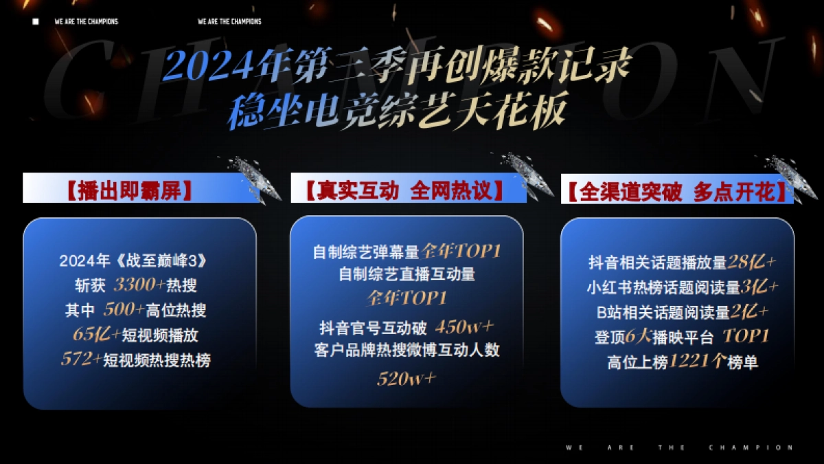 2025《B站峡谷团战夜》招商通案_第4页