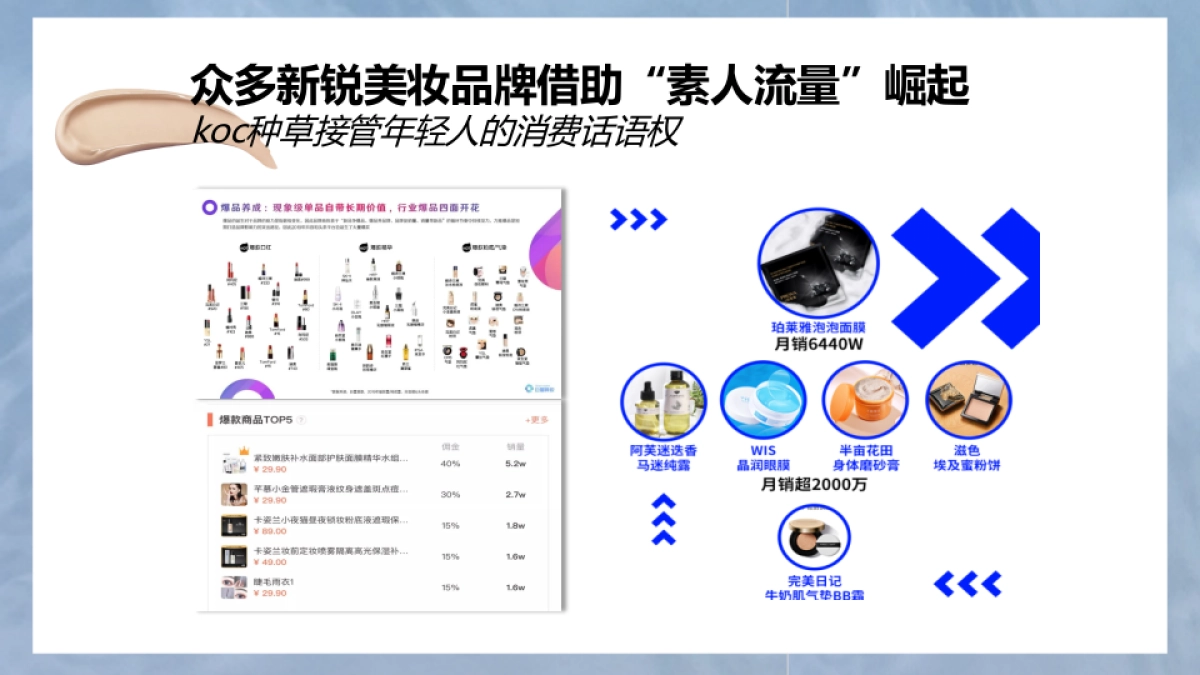 雅诗兰黛妆底妆产品小红书KOC种草方案_第7页