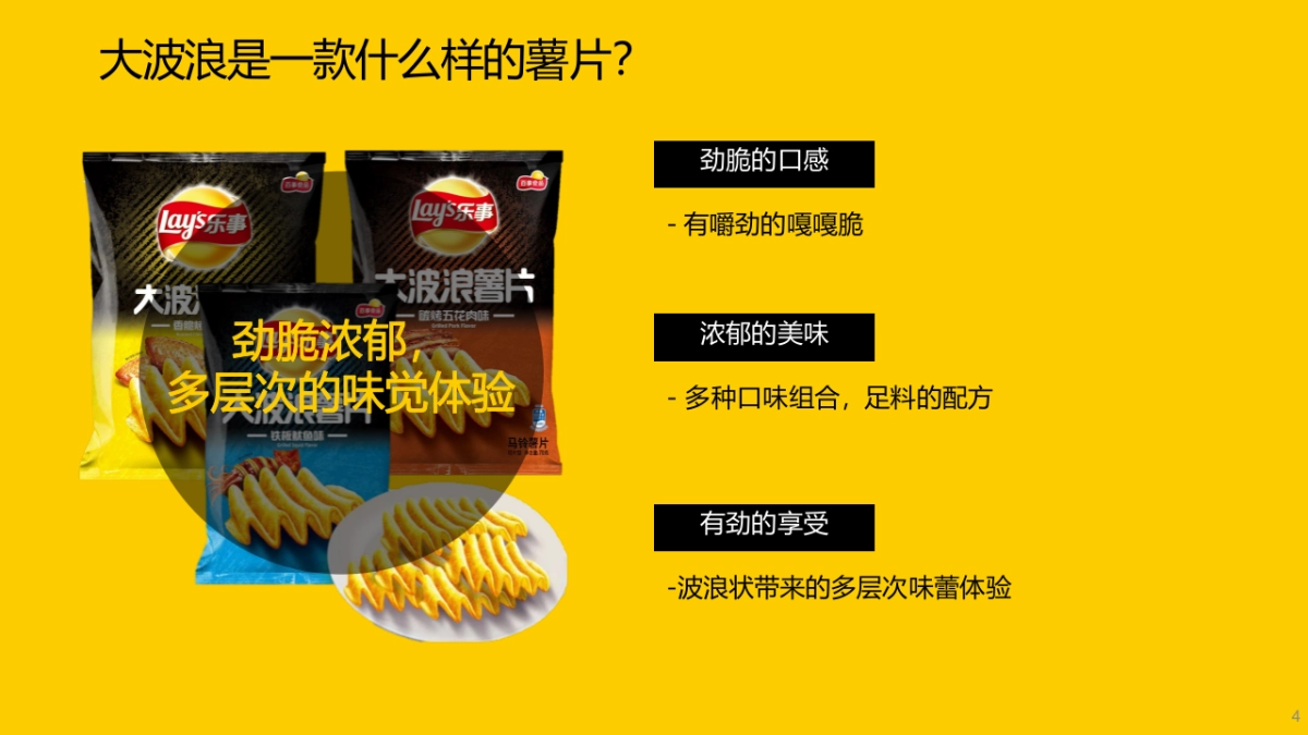 乐事大波浪新品上市campaign-59页_第4页