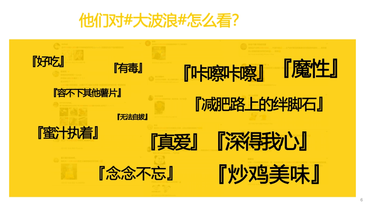 乐事大波浪新品上市campaign-59页_第6页