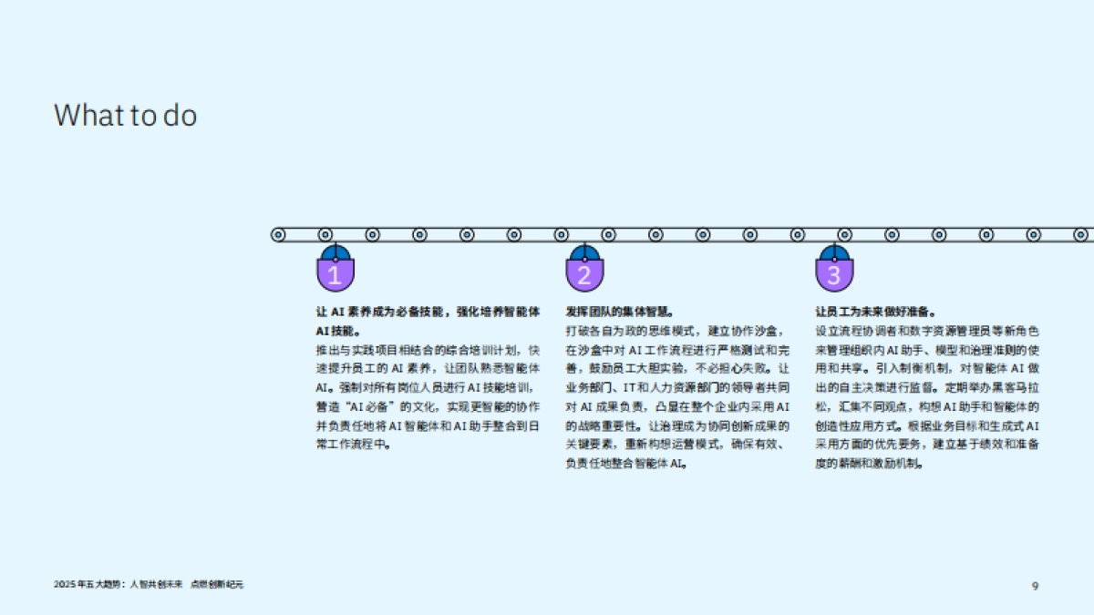 2025年五大趋势：人智共创未来 点燃创新纪元_第9页