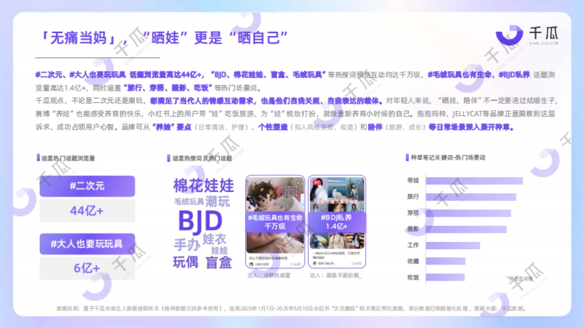 2025年小红书兴趣生活数据洞察报告_第9页