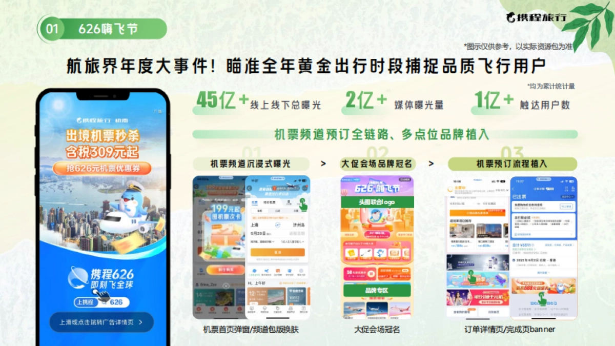 2025携程暑期营销通案_第10页