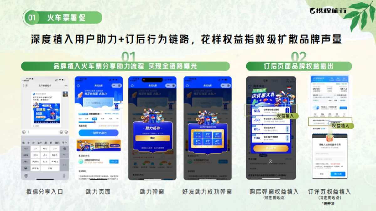 2025携程暑期营销通案_第8页